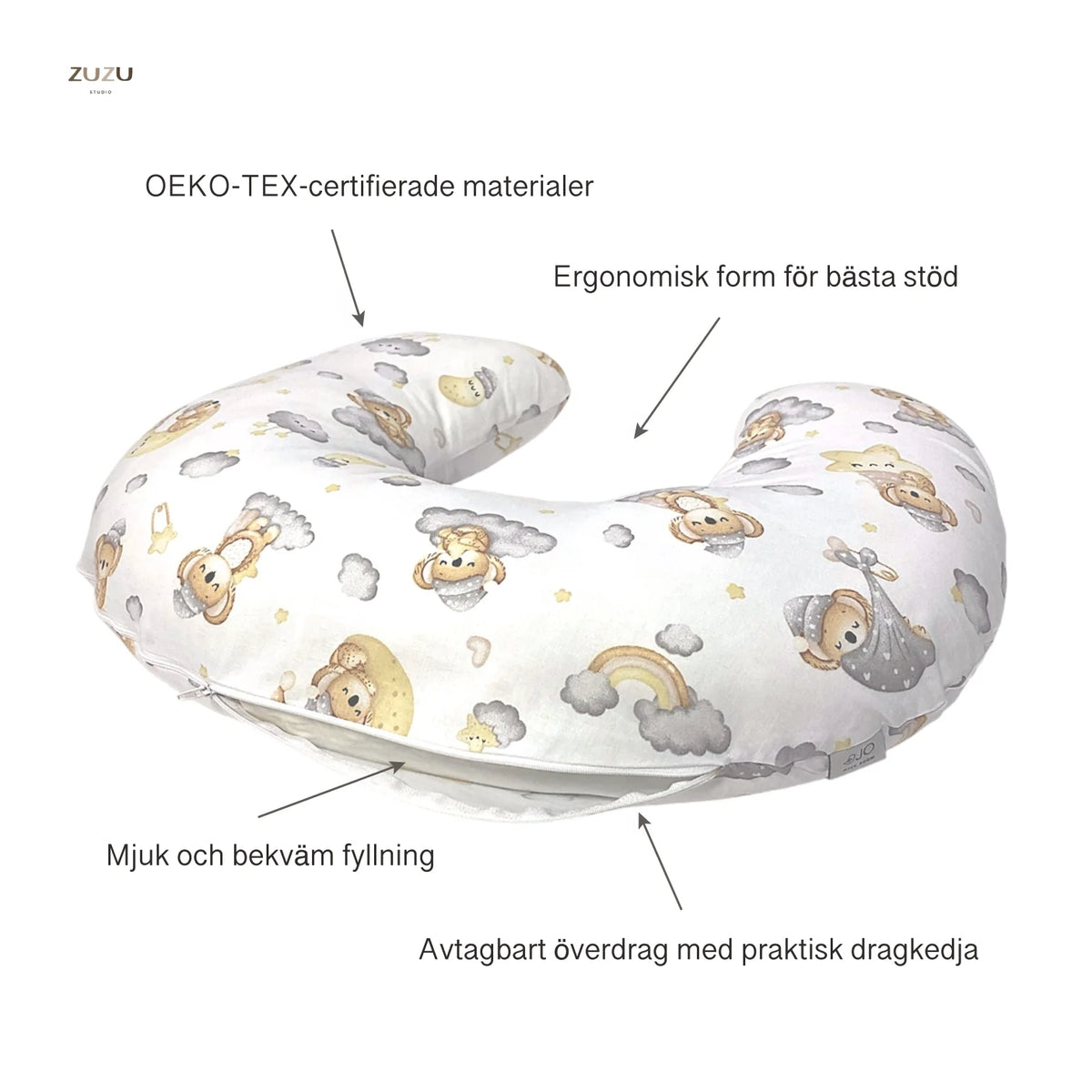 Infografik amningskudde ZUZU Studio – OEKO-TEX-material, ergonomisk form, mjuk fyllning och avtagbart överdrag med dragkedja