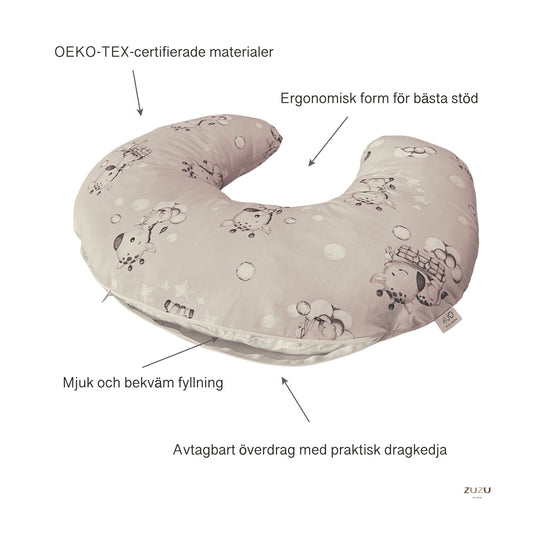 Infografik amningskudde ZUZU Studio – OEKO-TEX-certifierade material, ergonomisk form för bästa stöd, mjuk fyllning och avtagbart överdrag med dragkedja